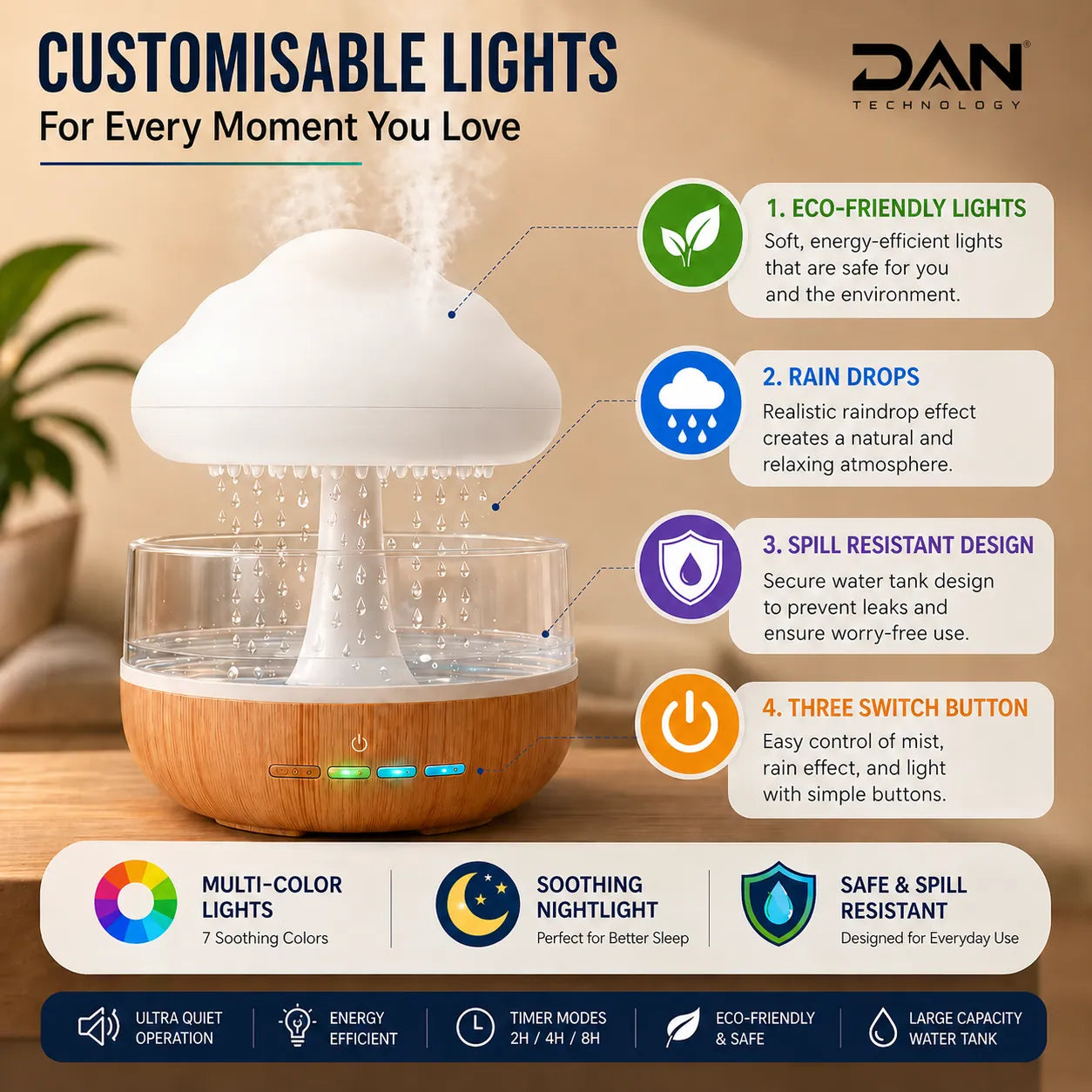 DAN TECHNOLOGY Rain Cloud Humidifier