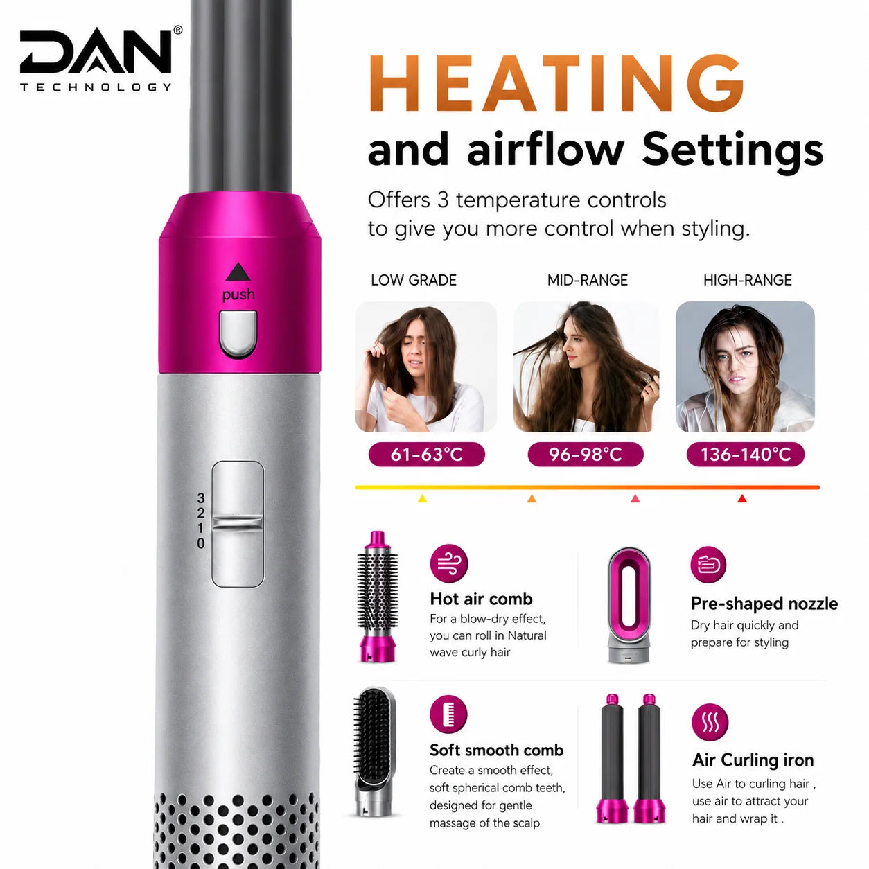 DAN TECHNOLOGY Professional 5-in-1 Hair Dryer Brush