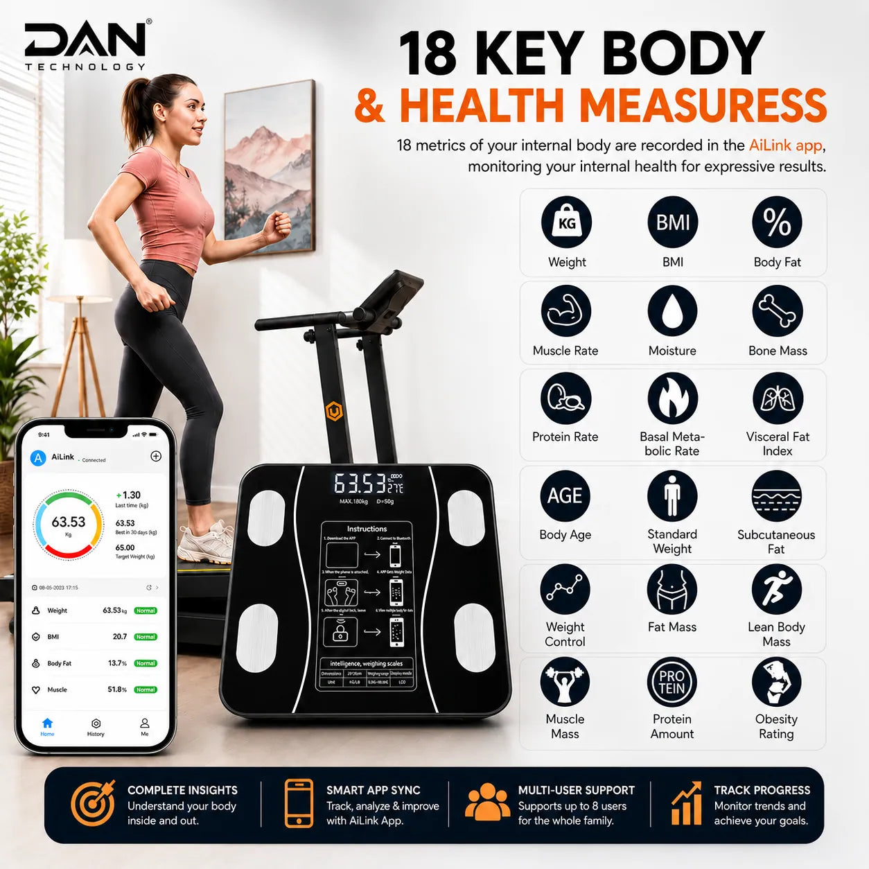 TYMO Digital Weight Scale with Temperature Sensor