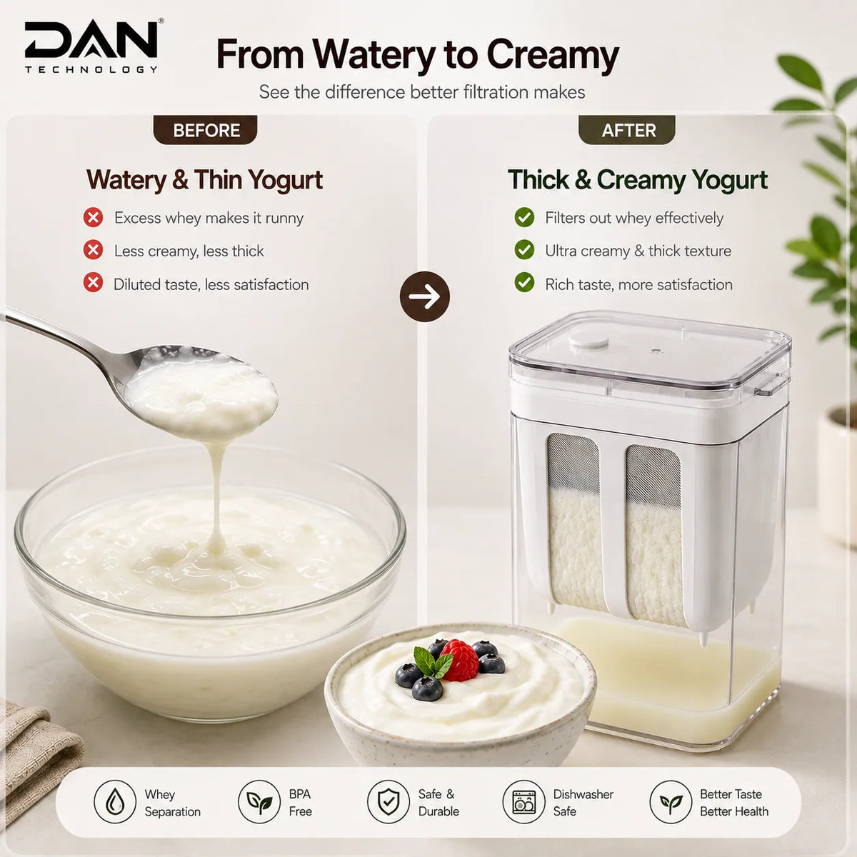 DAN TECHNOLOGY Fine-Mesh Yogurt Strainer