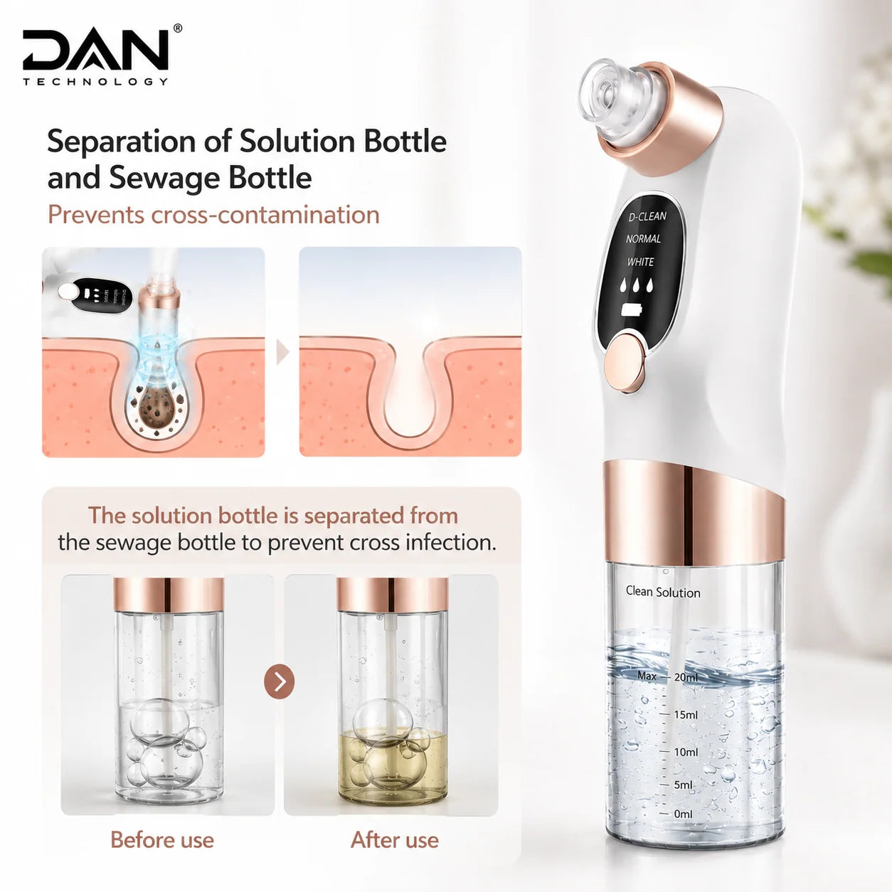 DAN TECHNOLOGY Blackhead Remover & Pore Vacuum