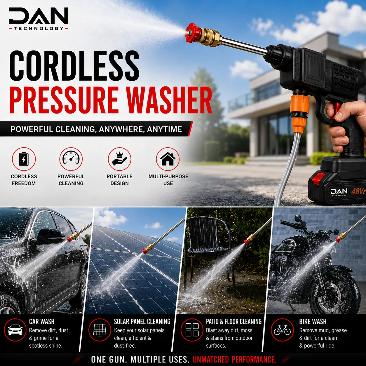 DAN TECHNOLOGY 21V Cordless Pressure Washer